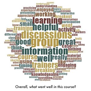 positive sentiment wordcloud with words like group, information, trainers, etc.
